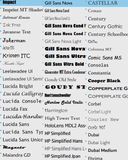 Obroża Lekka - półzaciskowa z Własnym Haftem